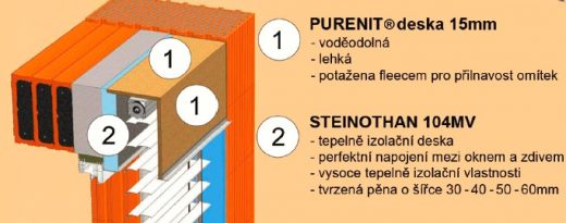 KRYCÍ BOXY K VENKOVNÍM ŽALUZIÍM - PURENIT